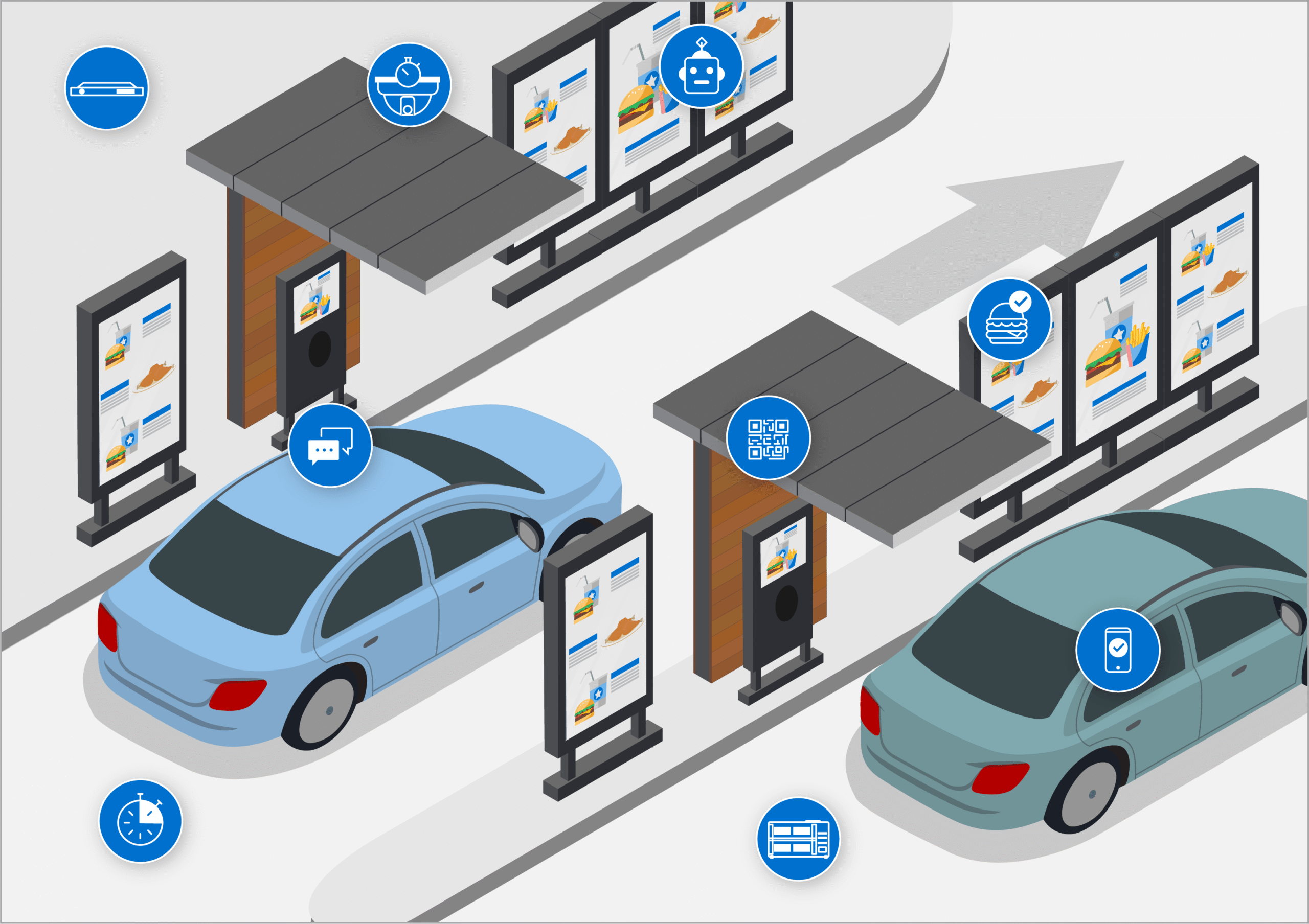 Drive Thru Solutions: Revolutionizing Quick Service Restaurants and Customer Experience in Saudi Arabia